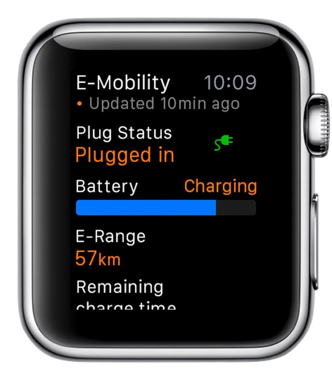Porsche y Applewatch