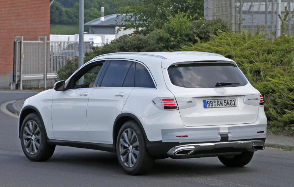 GLC
