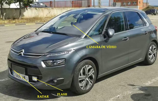 Citroen C4 Radar