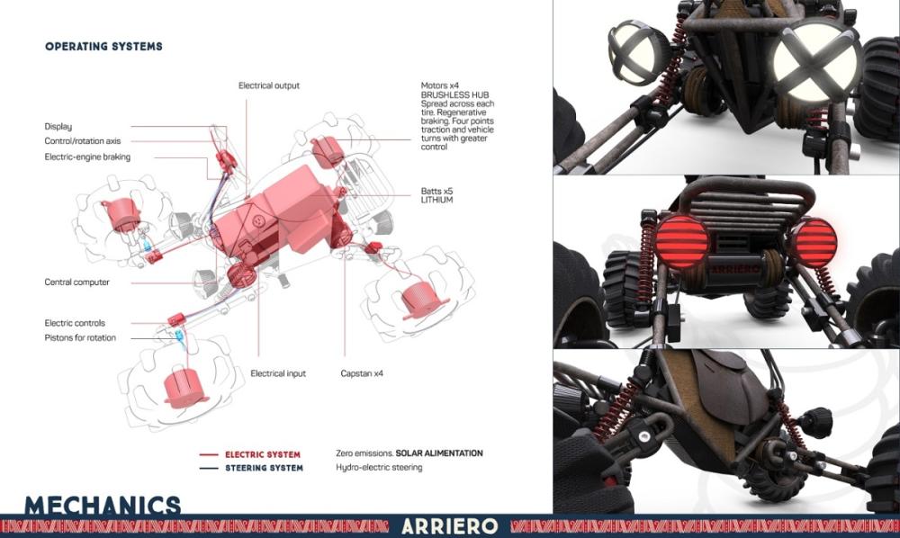 Autofacil revista de coches y motor