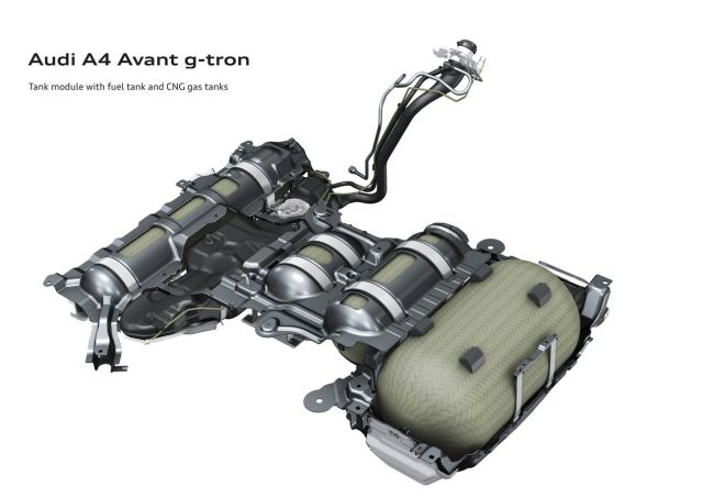 Esquema Audi A4 Avant g-tron