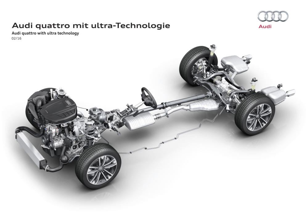 Autofacil revista de coches y motor