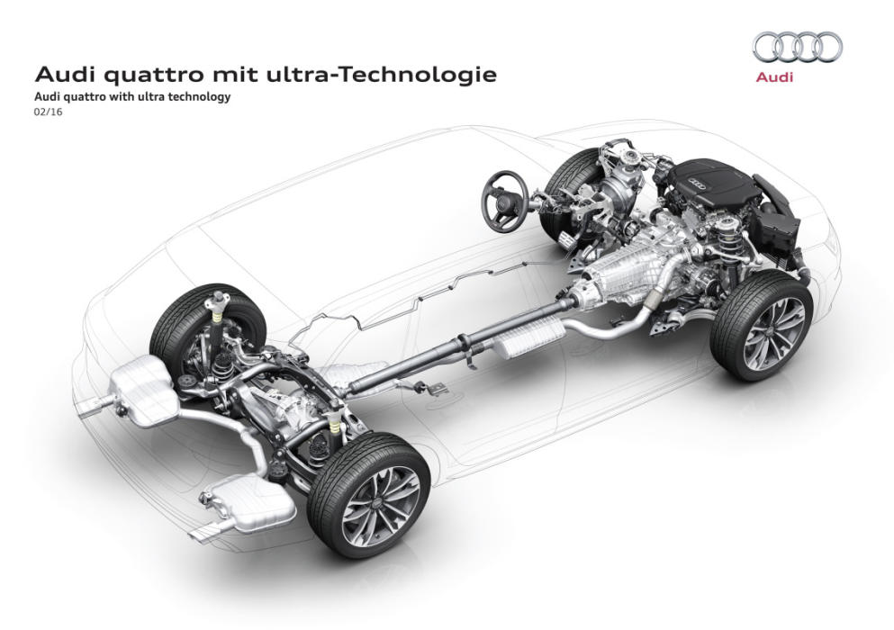 Autofacil revista de coches y motor