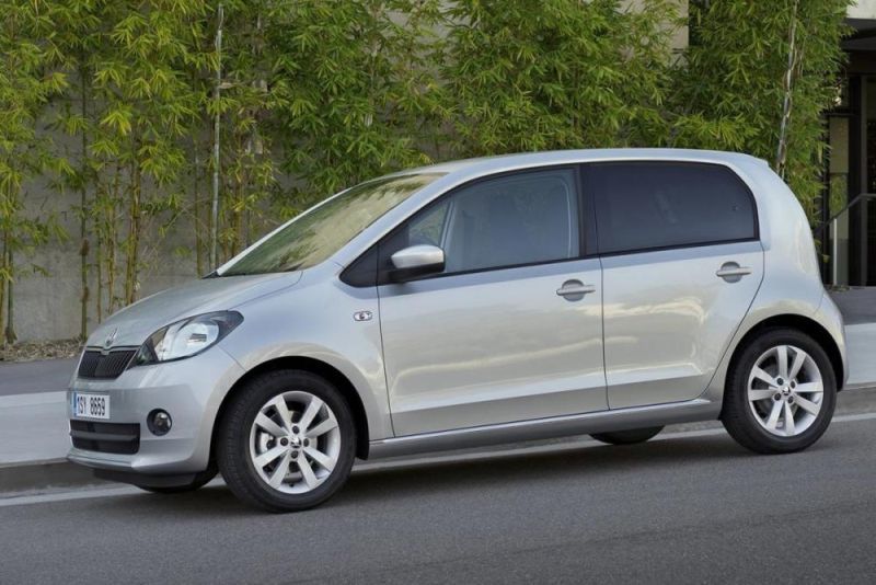 Skoda Citigo