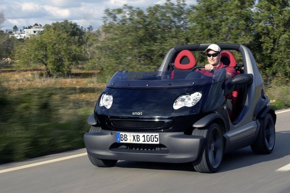 Autofacil revista de coches y motor