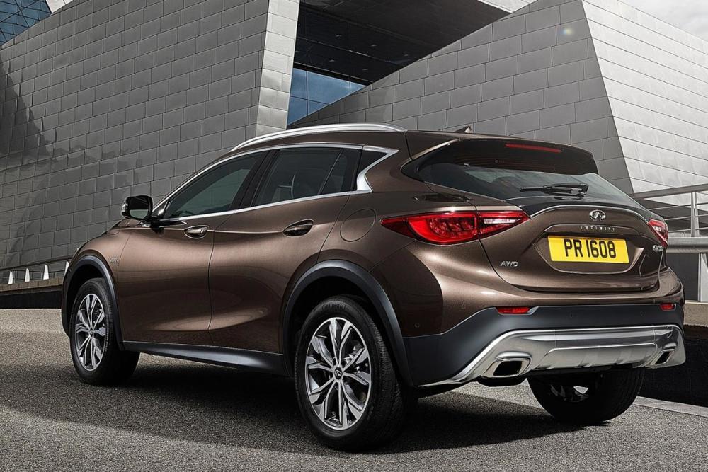 Infiniti QX30