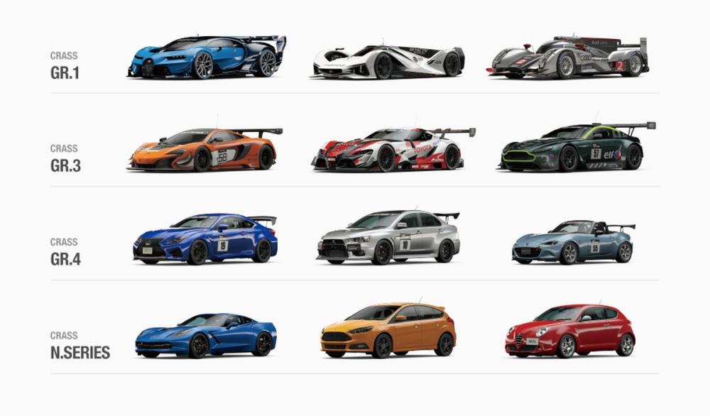 Autofacil revista de coches y motor