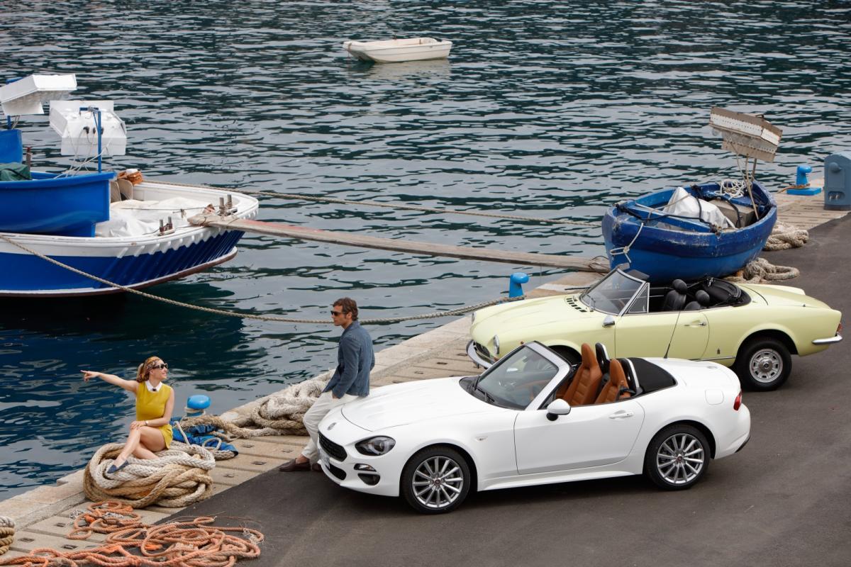 Fiat 124 Spider
