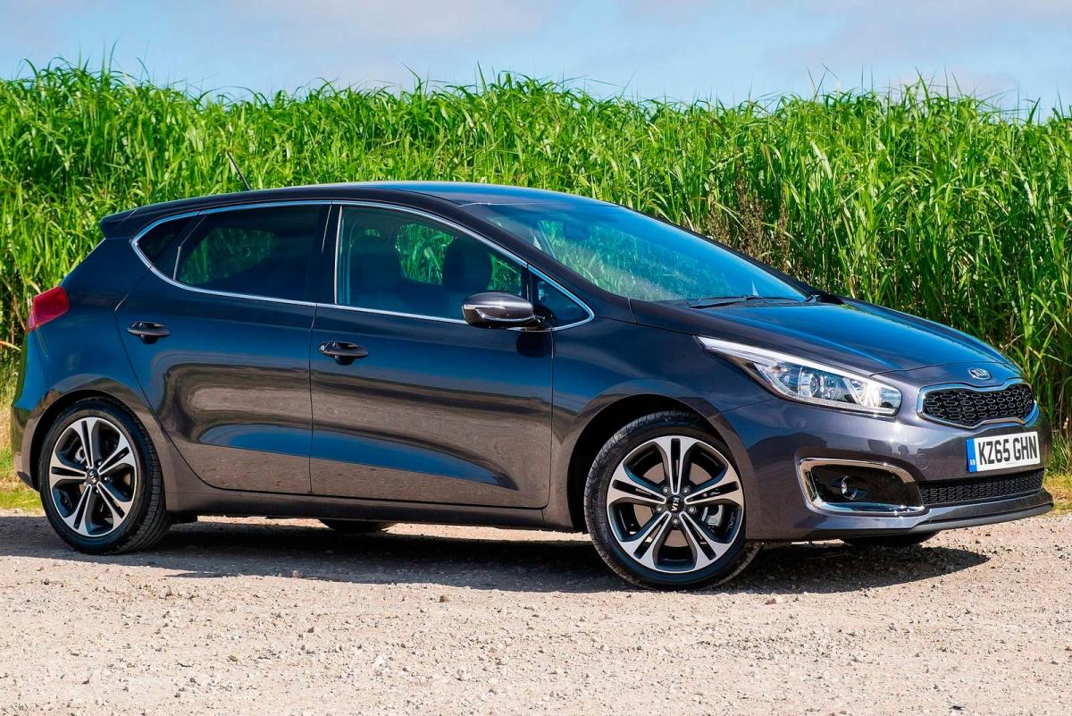 Kia Cee'd