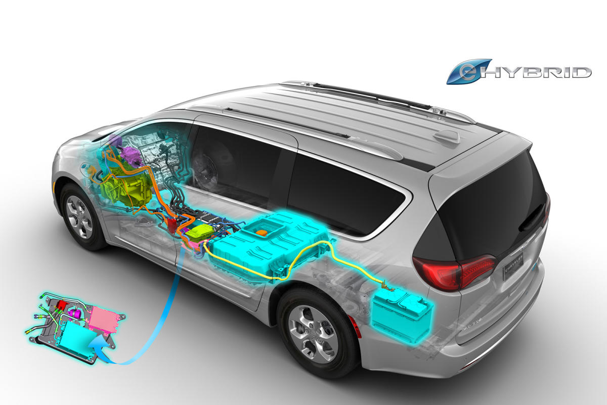 3.6L DOHC V6 / Dual Motor PHEV