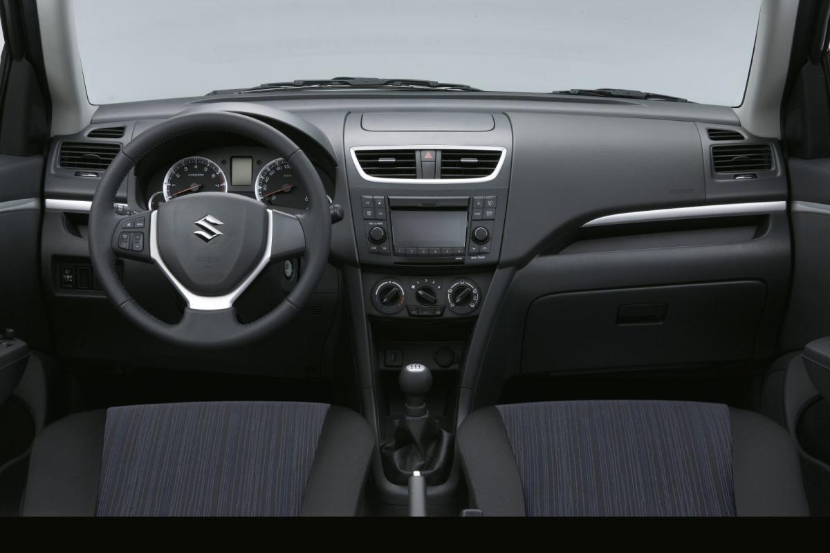 Autofacil revista de coches y motor