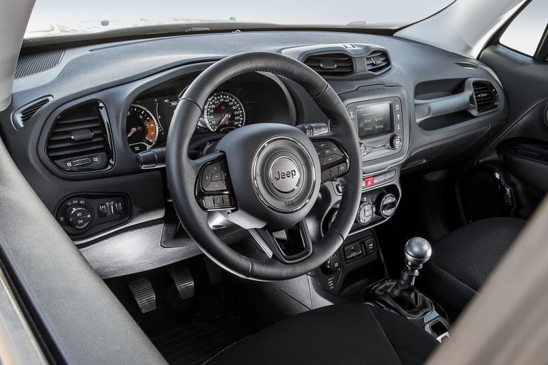 Interior Jeep Renegade