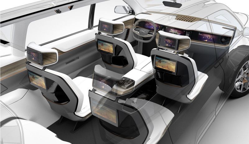 Interior Jeep Yuntu Concept