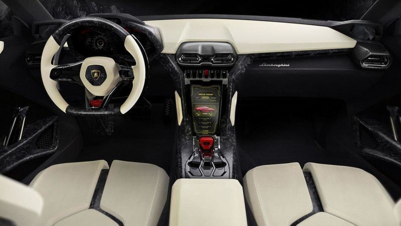 Interior Lamborghini Urus