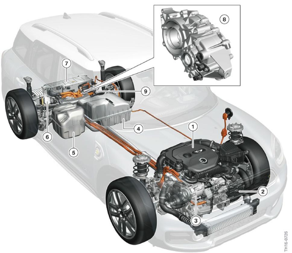 Autofacil revista de coches y motor
