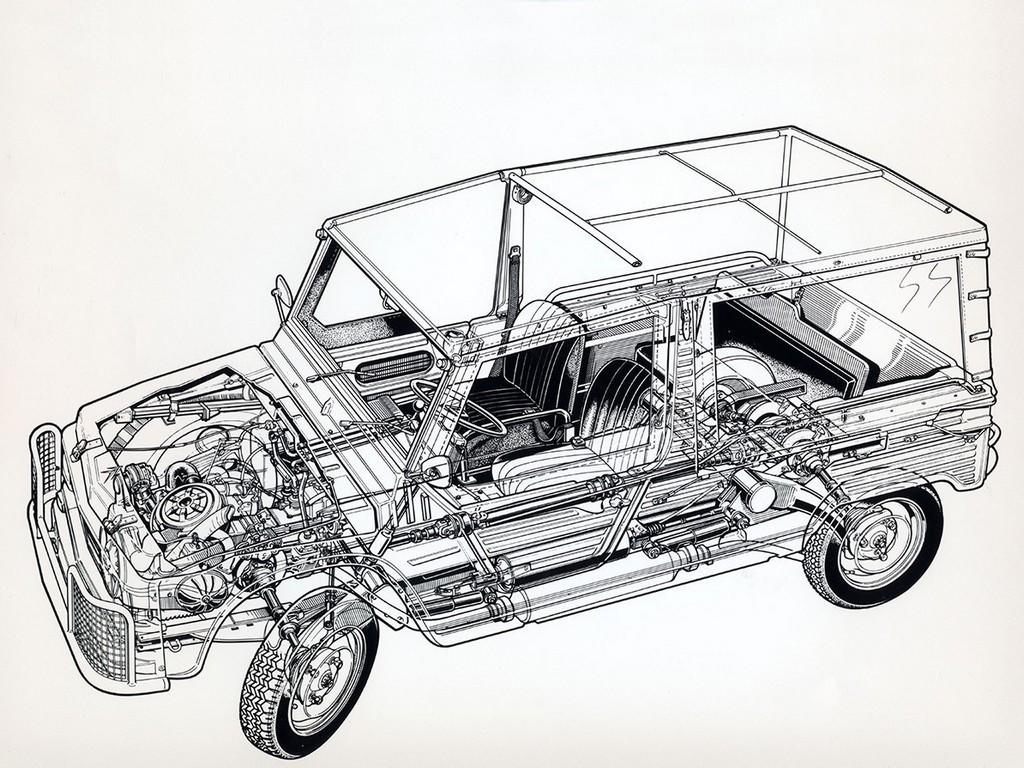 Autofacil revista de coches y motor
