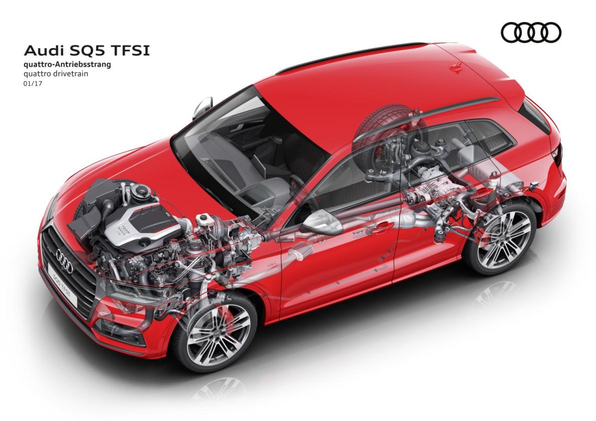 Autofacil revista de coches y motor
