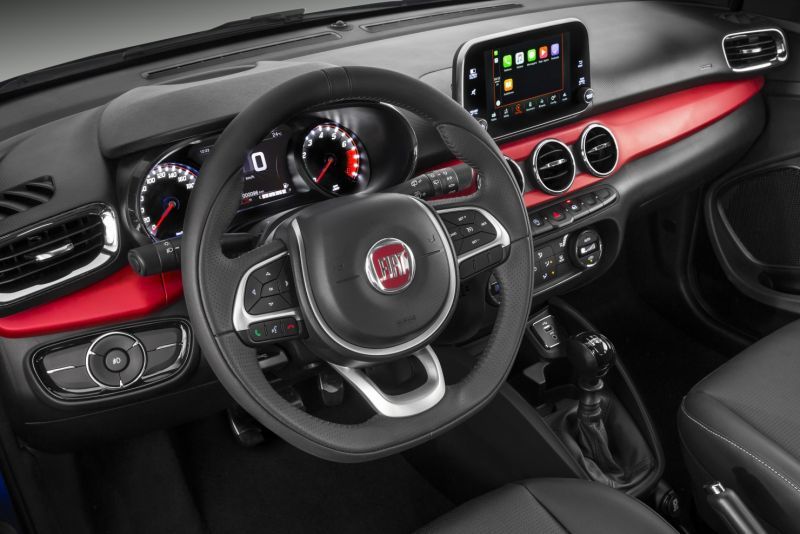 Interior Fiat Argo