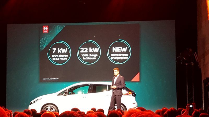 Nissan Future 3.0