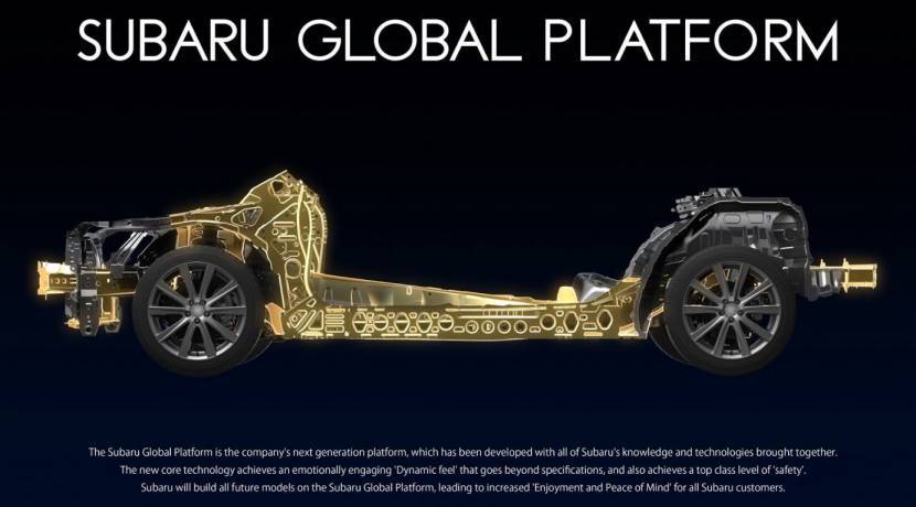 Subaru plataforma global
