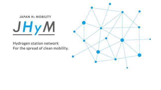 JHyM