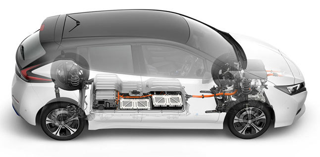 Nissan Leaf 2018