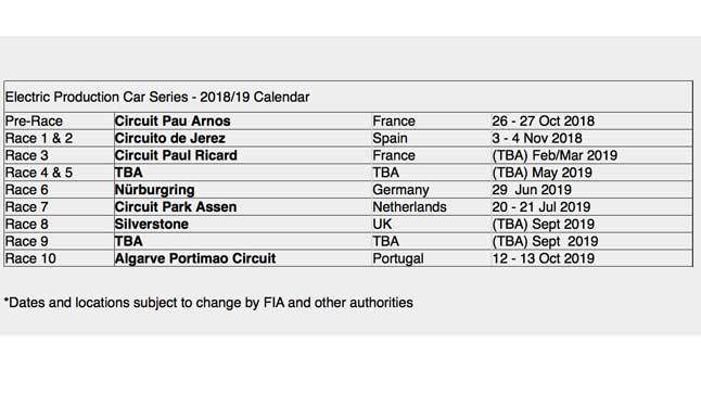 Calendario-Electric-GT-Series