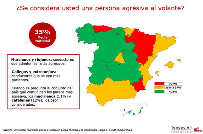 mapa de la agresividad al volante