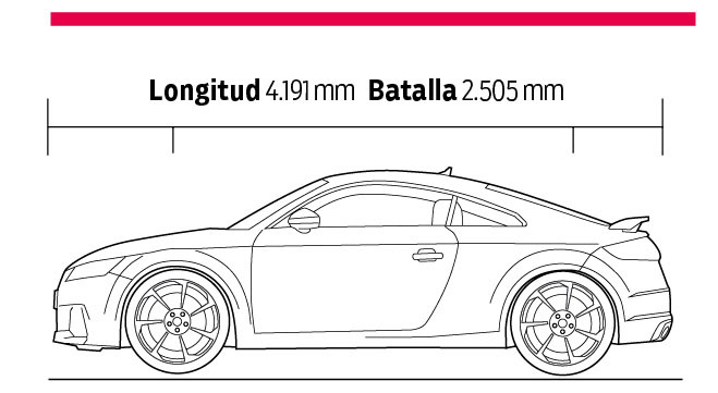 medidas Audi TT RS