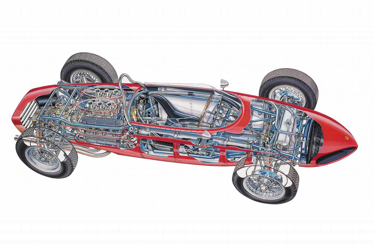Autofacil revista de coches y motor