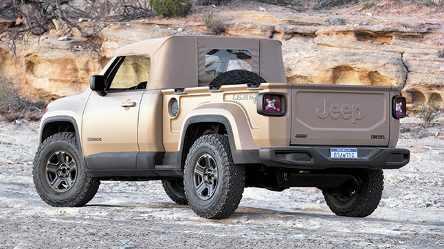 el futuro de Jeep