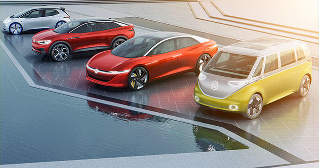 Volkswagen gama ID