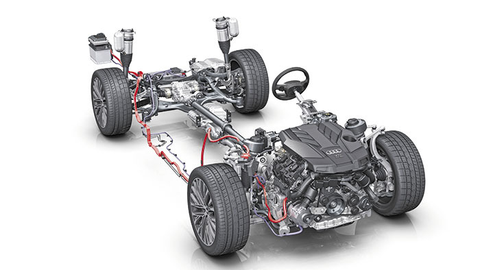 Electrificación en el automovil