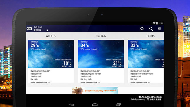 Accuweather