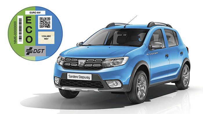 Dacia Sandero