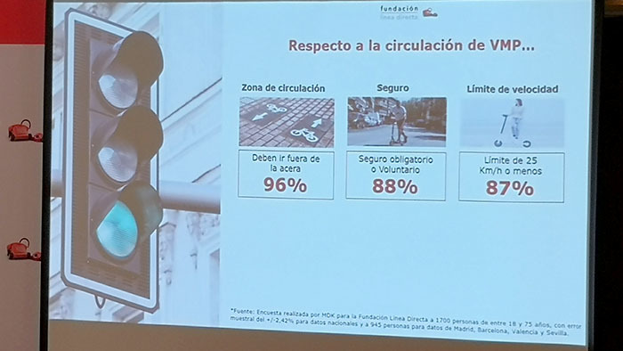 Informe_linea_directa VMU