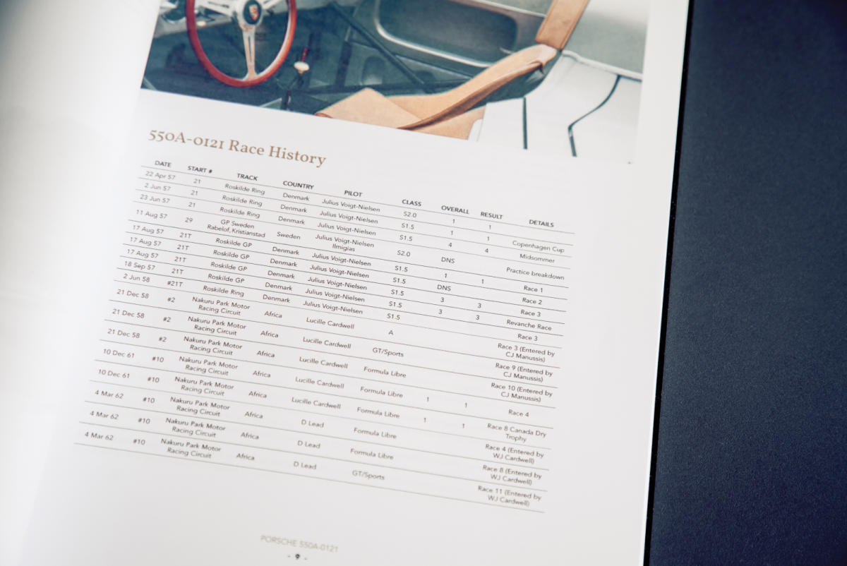 Autofacil revista de coches y motor