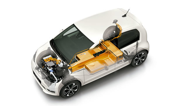 Skoda CITIGOe iV