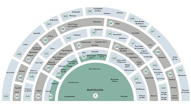 mapa zonas transporte barcelona