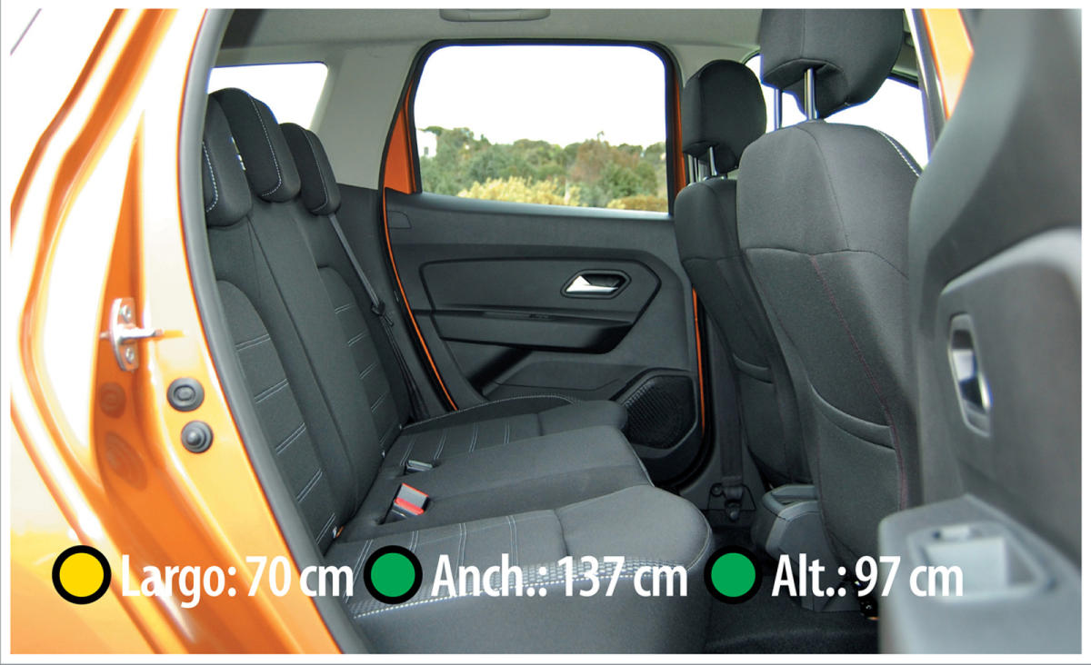 Dacia Duster plazas traseras
