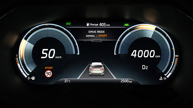 Kia XCeed