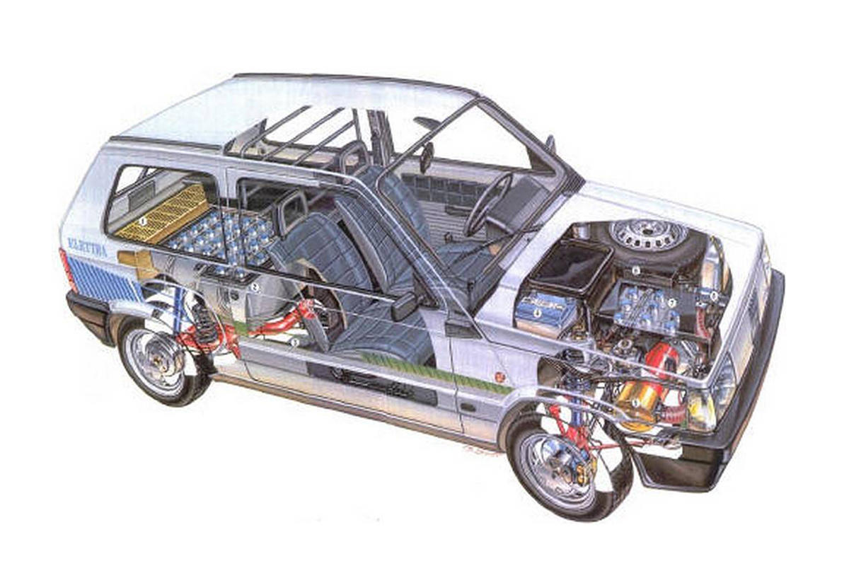 Autofacil revista de coches y motor