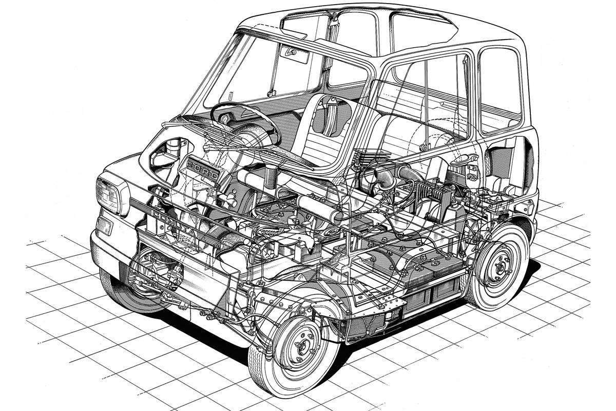 Autofacil revista de coches y motor
