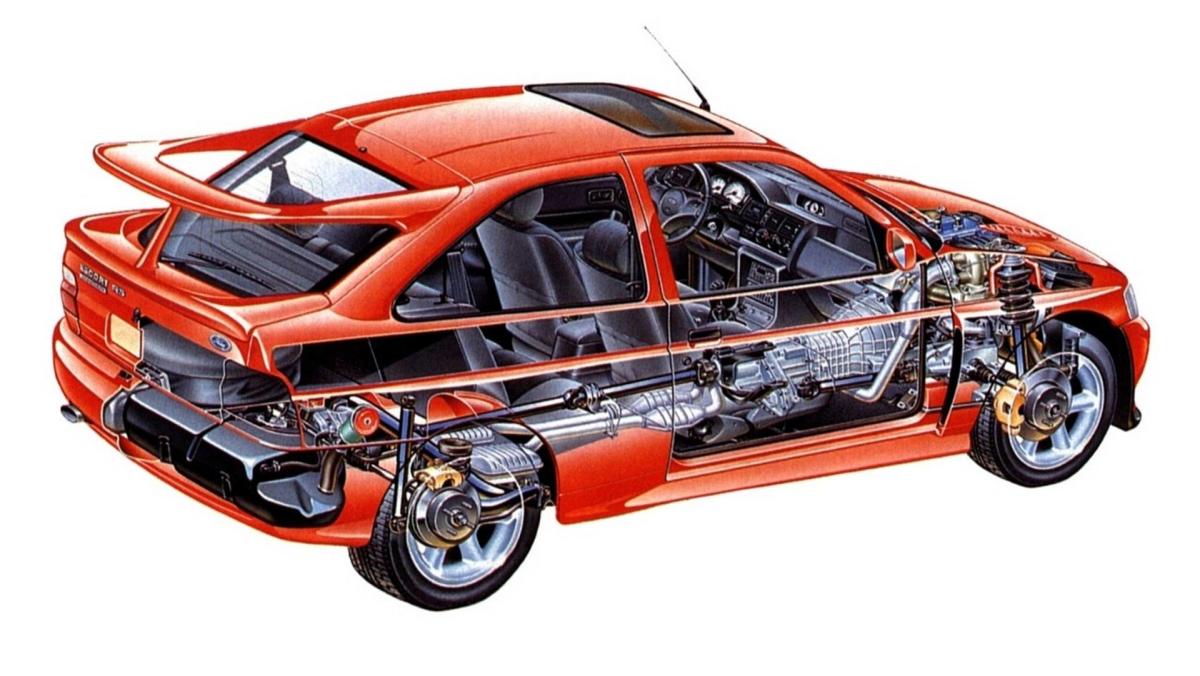 Autofacil revista de coches y motor