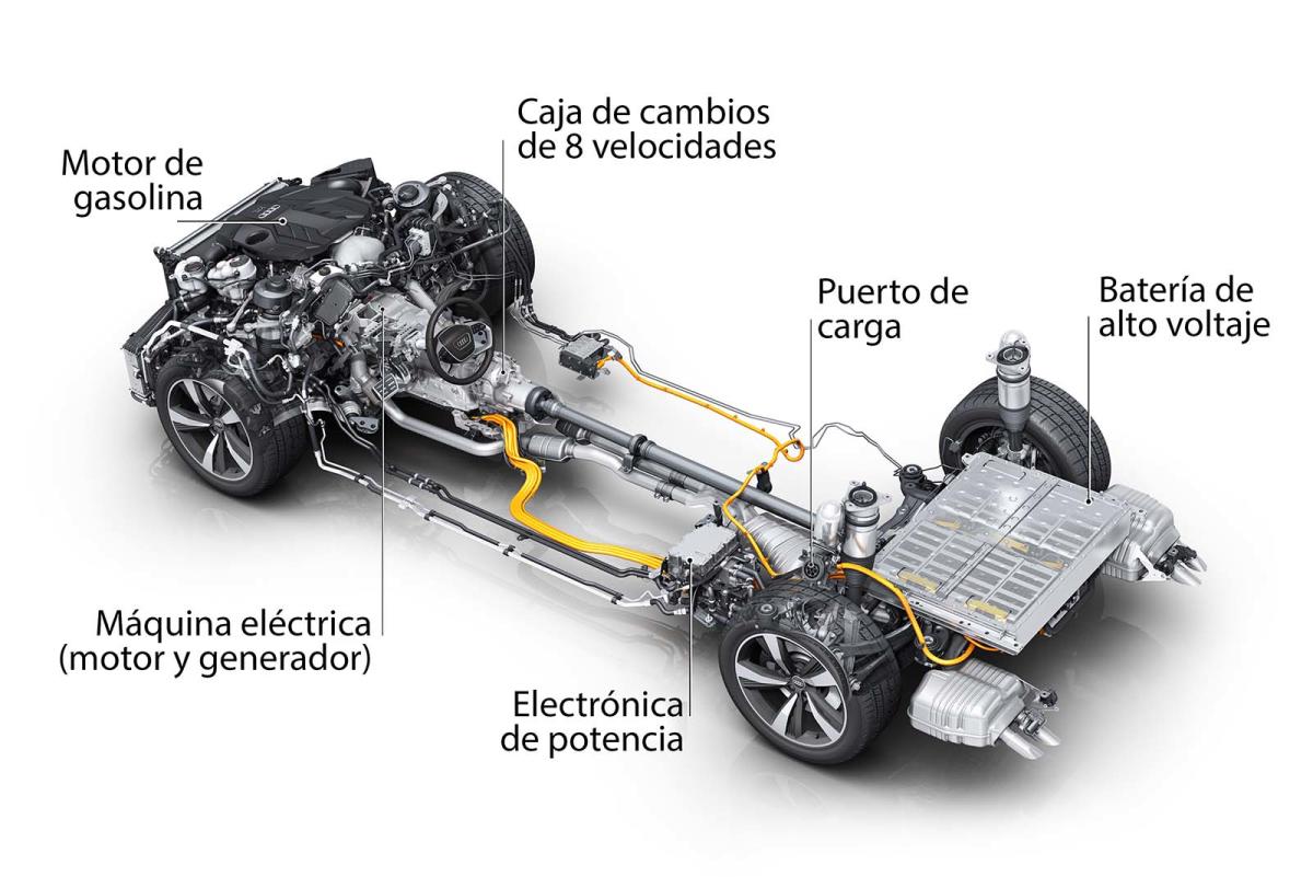 Autofacil revista de coches y motor