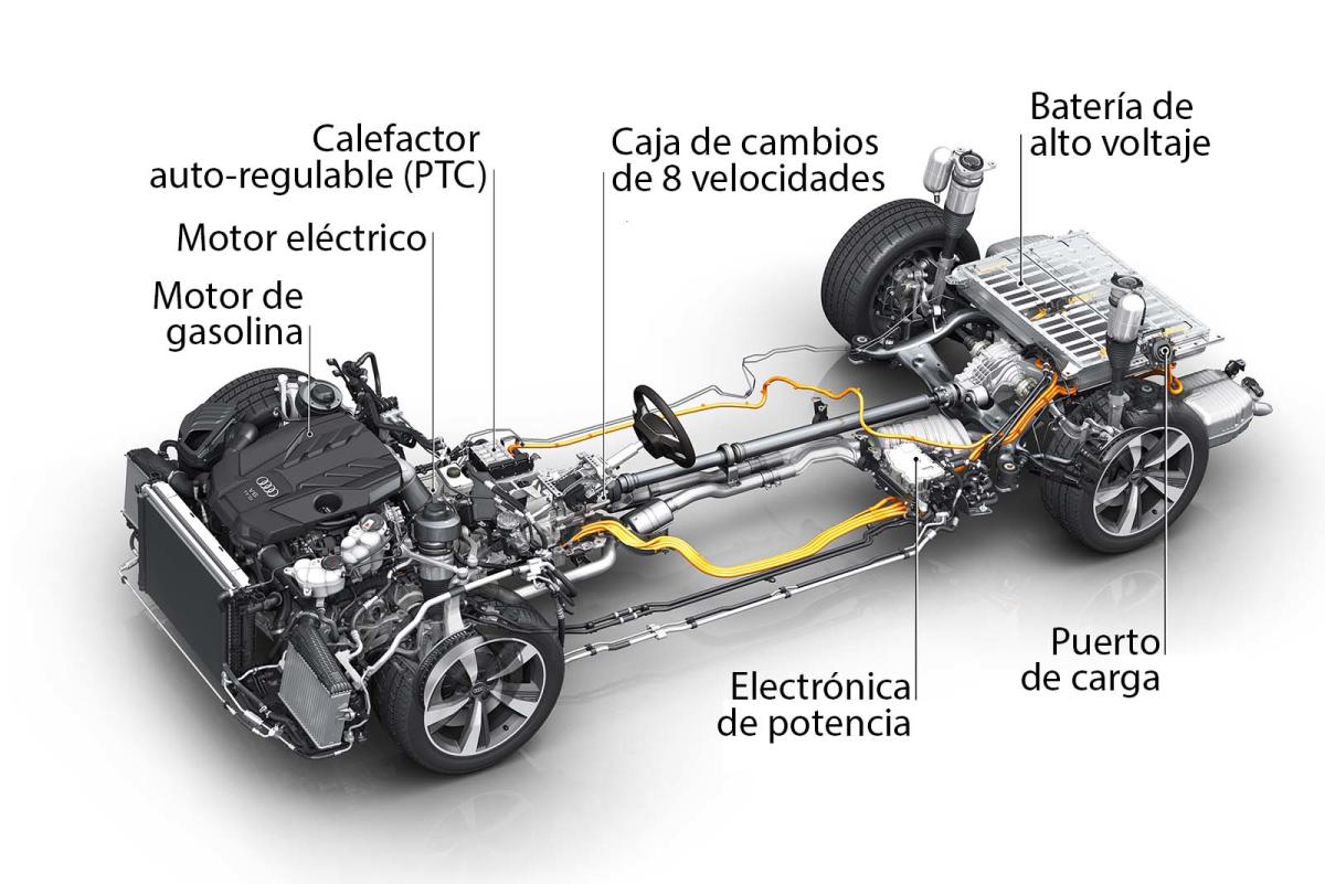 Autofacil revista de coches y motor