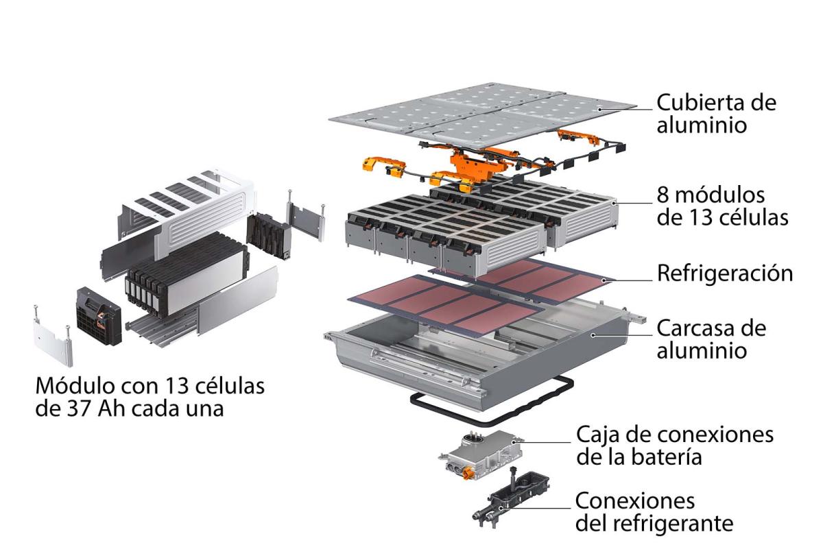 Autofacil revista de coches y motor