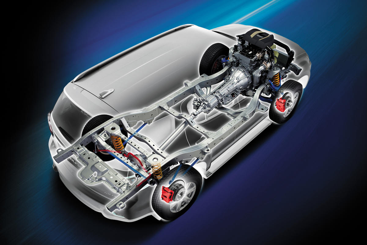 Autofacil revista de coches y motor