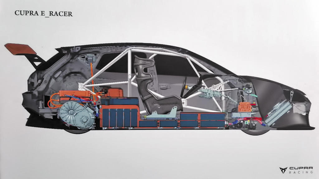 Cupra eRacer esquema