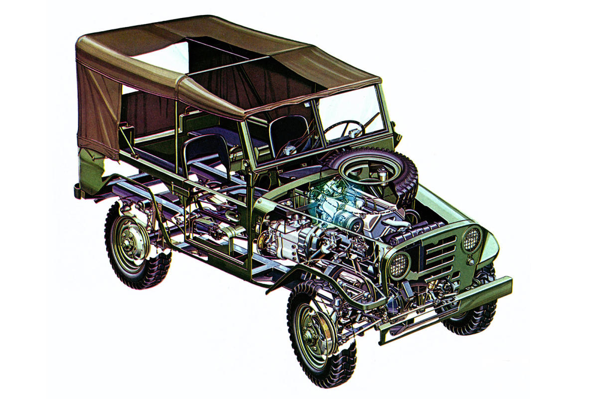 Autofacil revista de coches y motor